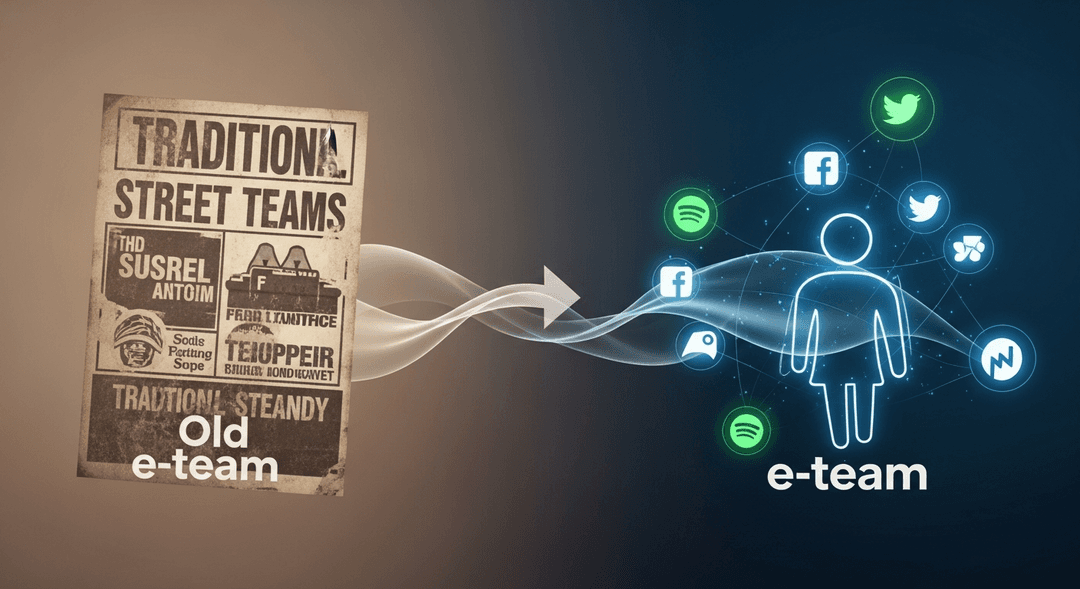 Visualizing the evolution from traditional street teams to modern digital street teams for music promotion.